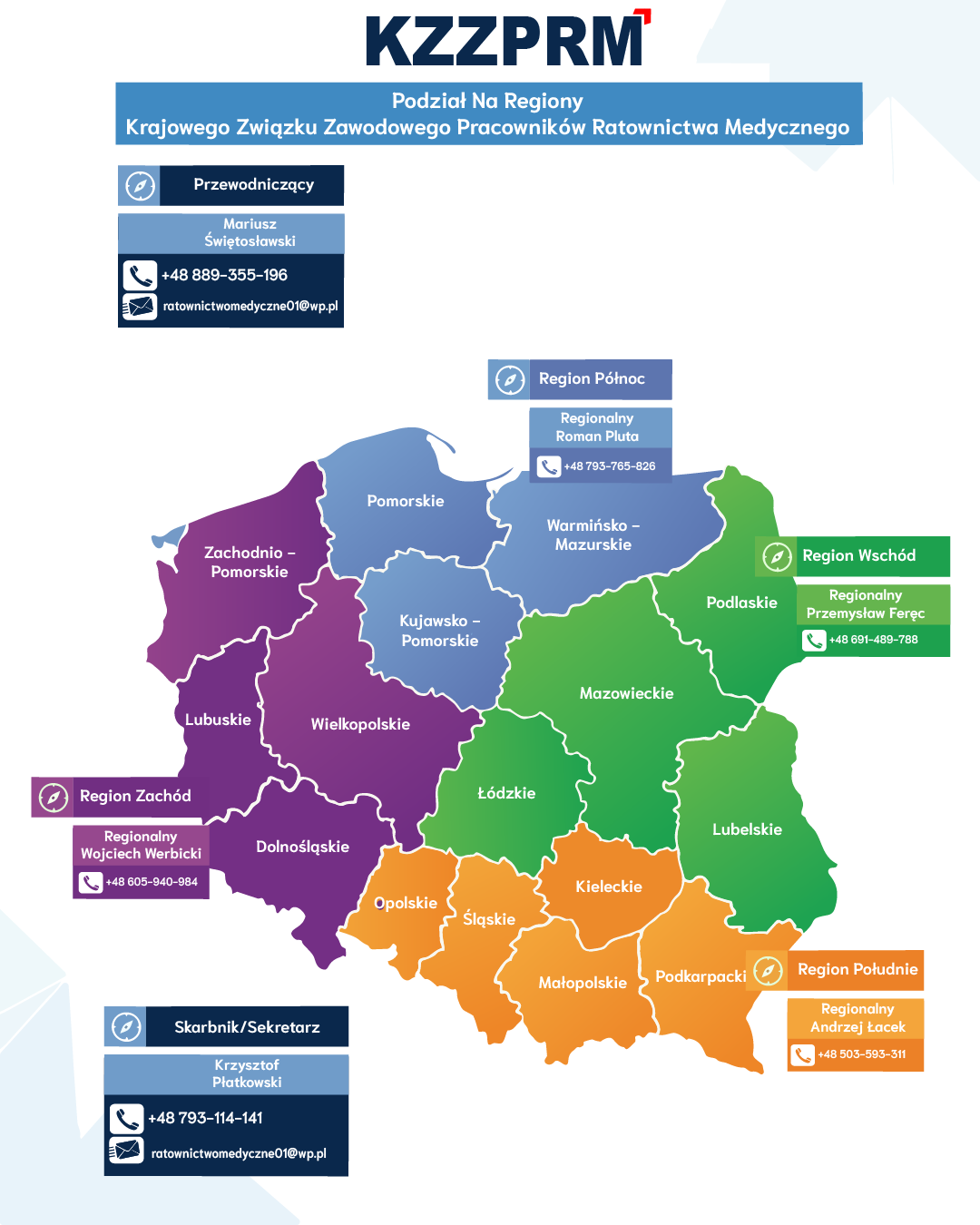 Podział na regiony KZZPRM